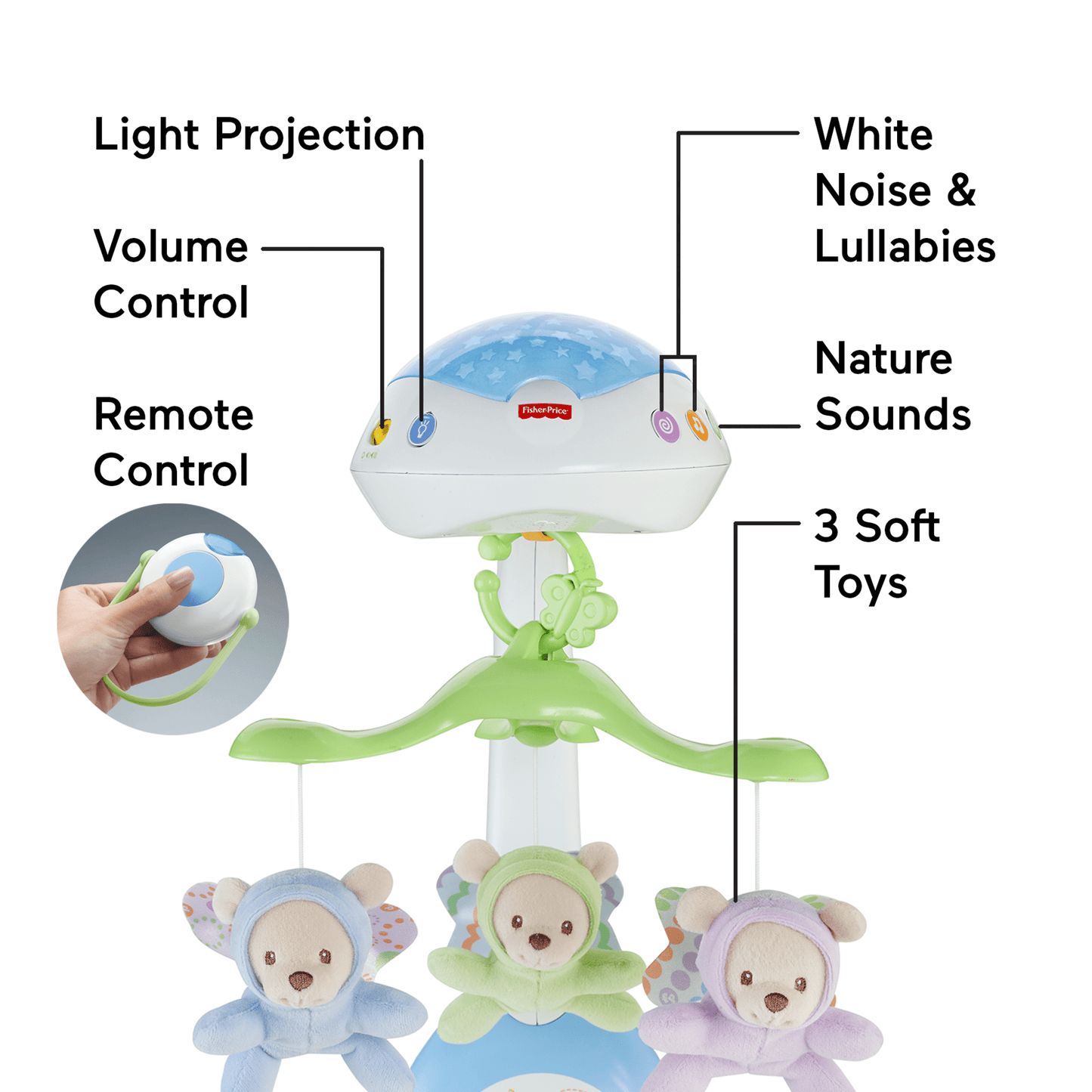 Fisher-Price Butterfly Dreams 3-in-1 Projection Mobile